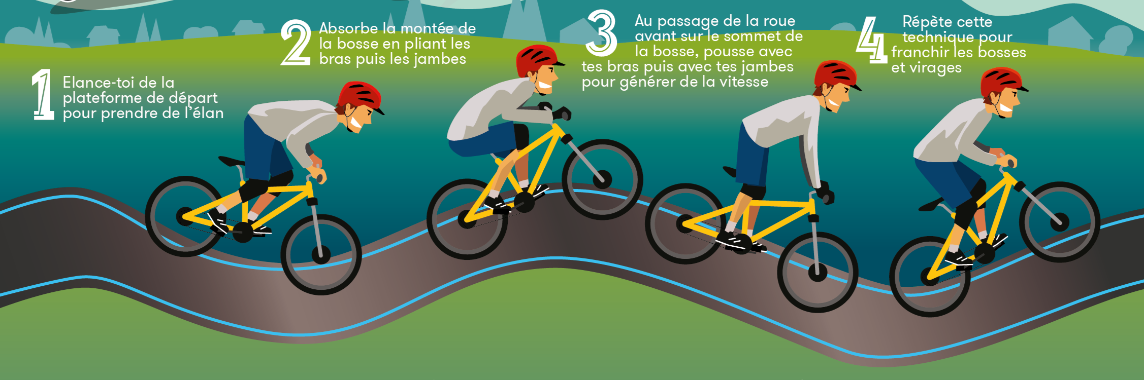 étapes pumptrack.png