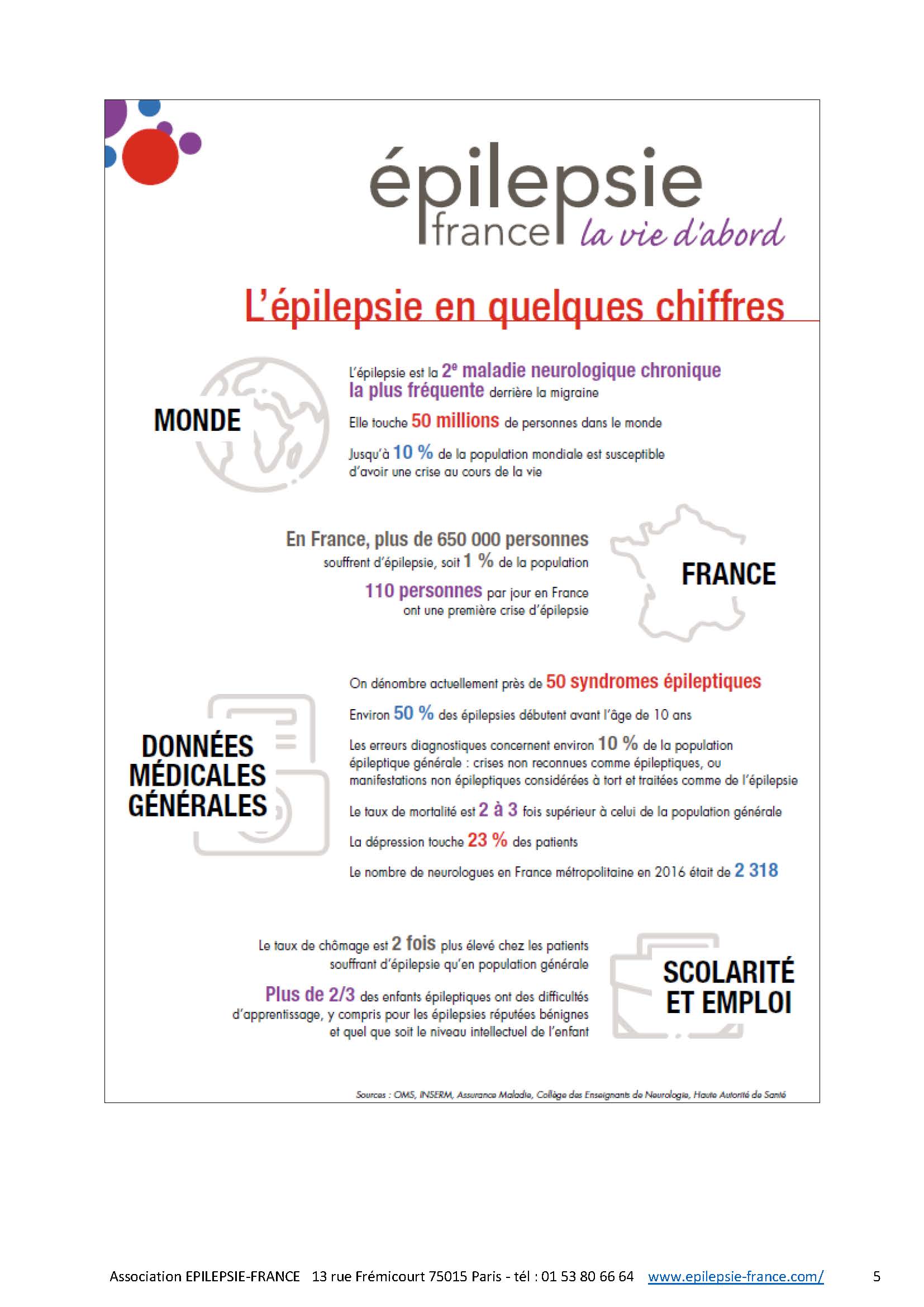 CommuniqueSaveTheDate JOURNEE INTERNATIONALE EPILEPSIE 13Fevrier2023 Page 5