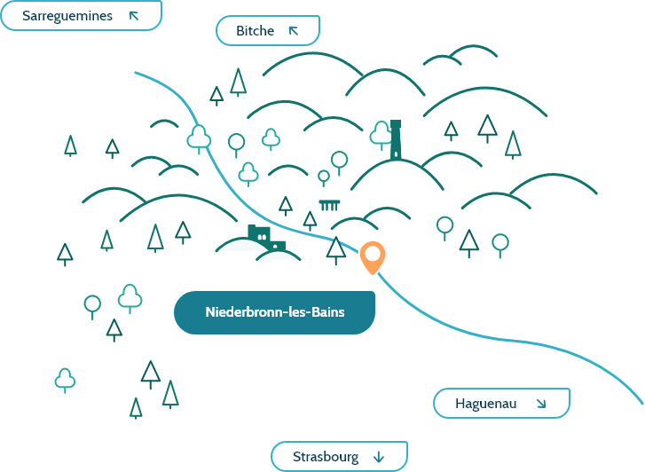 Plan stylisé de la commune de Niederbronn-les-bains